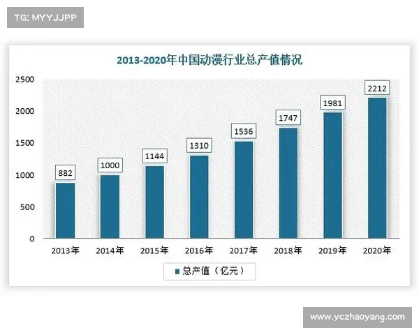 积分形势分析与发展趋势探讨:从当前政策到未来挑战的全面解析 积分形势分析与发展趋势探讨:从当前政策到未来挑战的全面解析